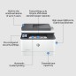 HP Laserjet Pro Mfp 3102Fdn